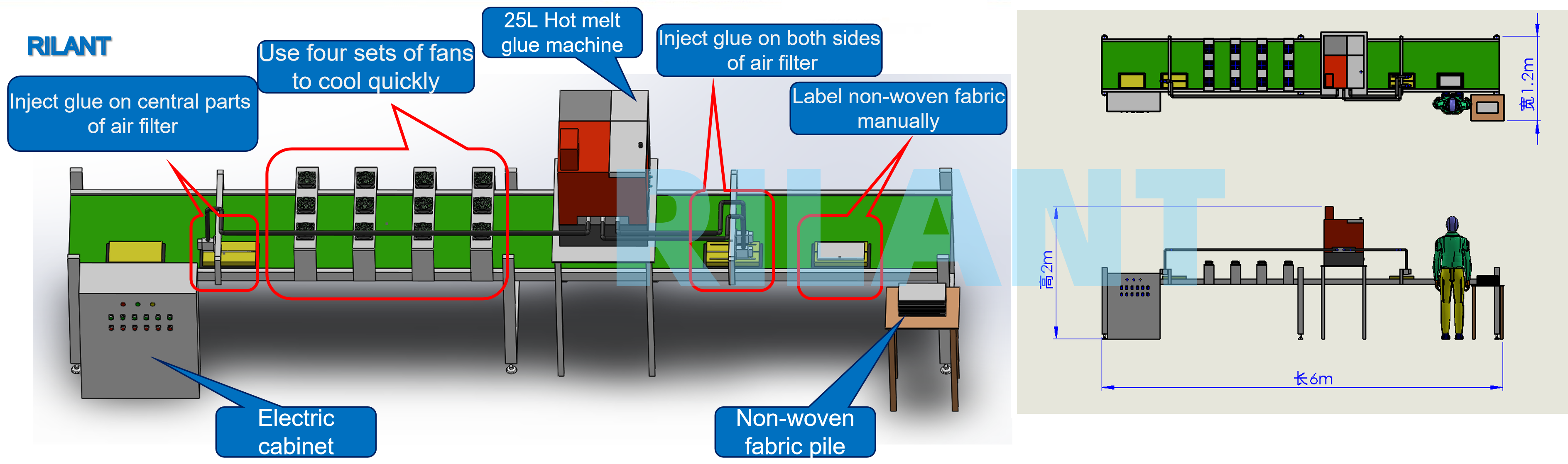 6. HOTMELT CONVEYOR RCSD-RR-500-6000